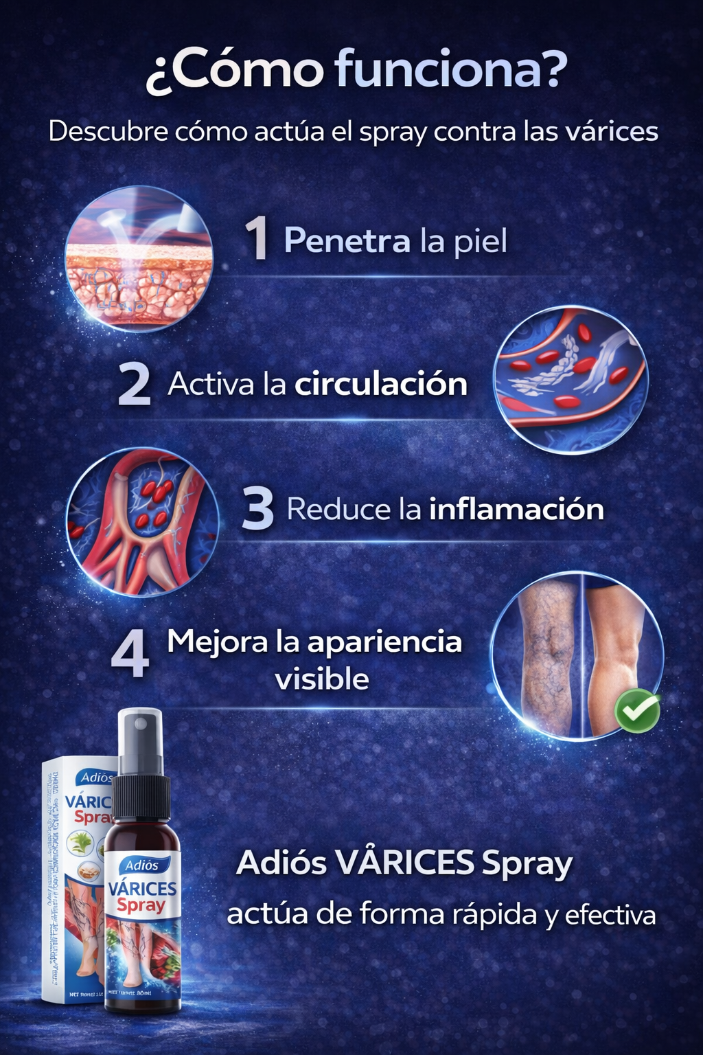 Varicell Spray Restauracion natural