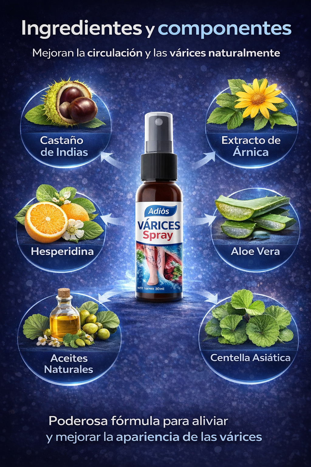 Varicell Spray Restauracion natural